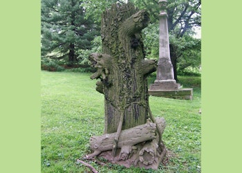 Iconography 
